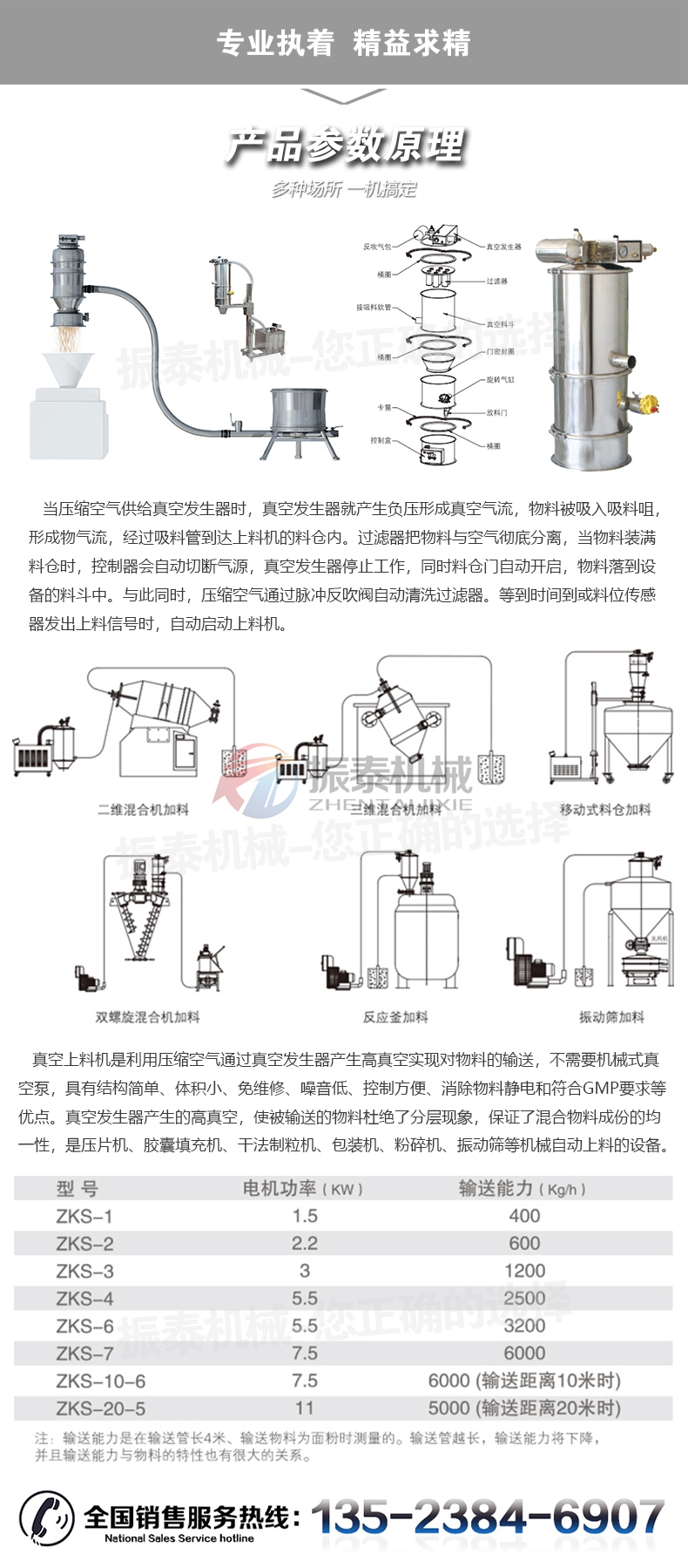 粉末顆粒真空上料機