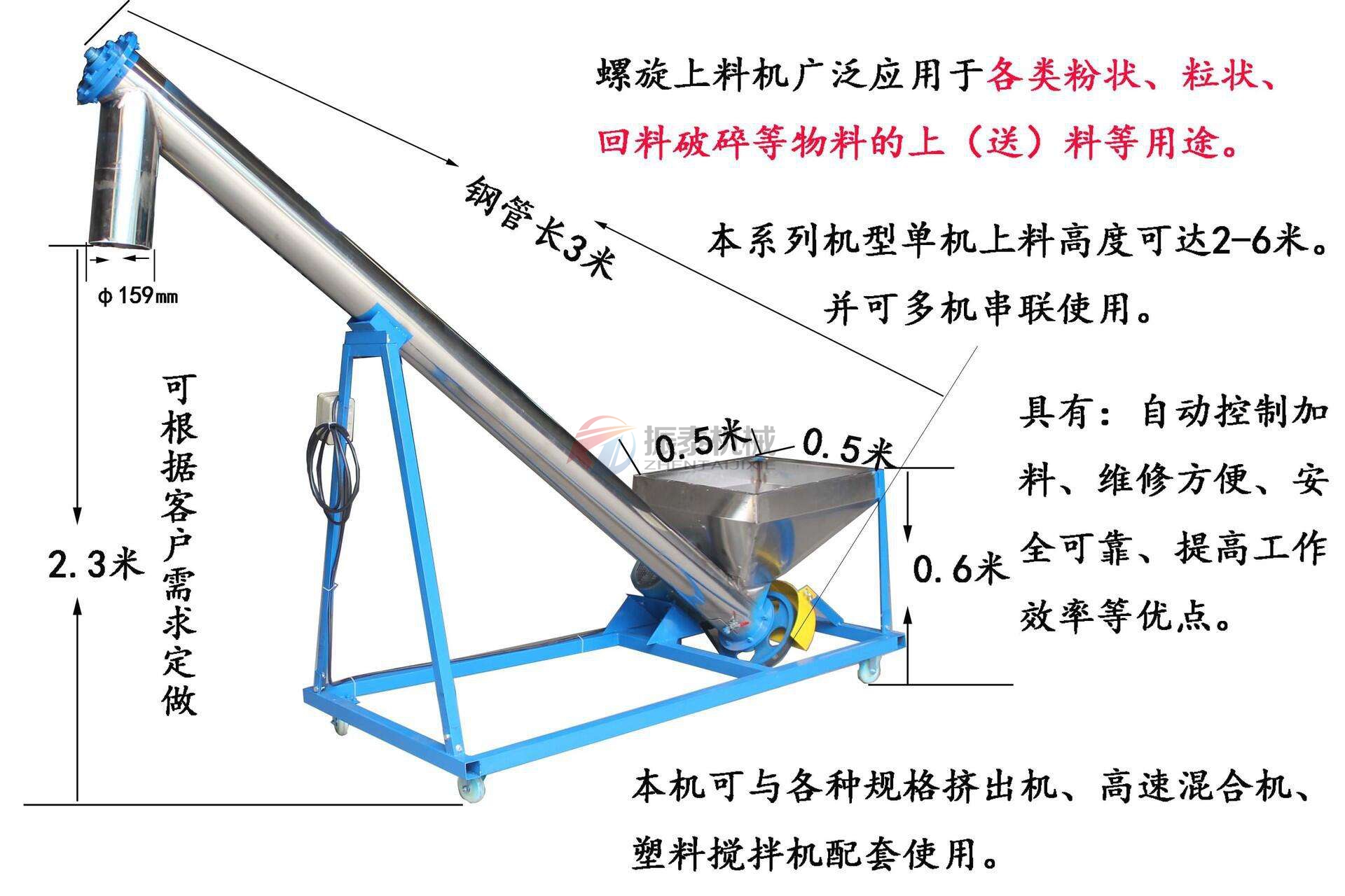 核桃粉不銹鋼螺旋輸送機參數(shù)