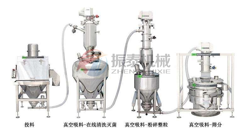 亞麻籽粉無(wú)塵投料站使用流程