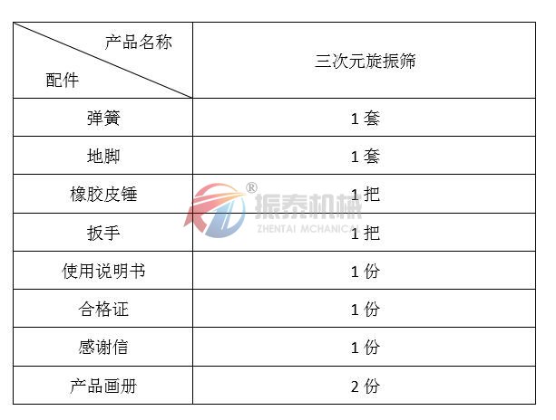 設備配置單