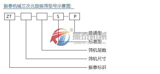 脫水蔬菜粉旋振篩型號說明